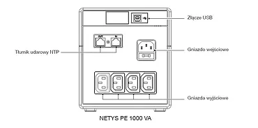 PowerWalker UPS NETYS PE 1000VA/600W 230V/AVR/4XIEC 320,LED,USB