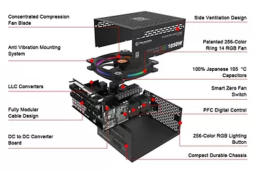 Thermaltake Toughpower Grand Riing 1050W Platinum 230V, 8xPEG, 14 cm