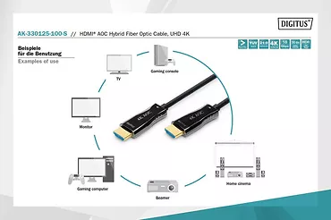 Digitus Kabel połączeniowy hybrydowy AOC HDMI 2.0 Premium HighSpeed 4K/60Hz UHD HDMI A/HDMI A M/M czarny 10m