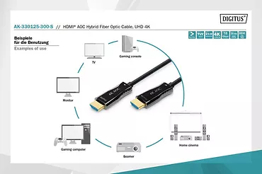 Digitus Kabel połączeniowy hybrydowy AOC HDMI 2.0 Premium HighSpeed 4K/60Hz UHD HDMI A/HDMI A M/M czarny 30m