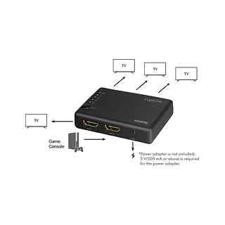 Splitter 4xHDMI 4K, 30Hz