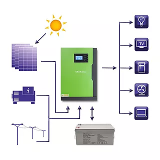 Hybrydowy inwenter solarny Off-Grid 3,5kW | 100A | 24V | MPPT |  Sinus