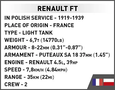 Klocki Renault FT Victory Tank 1920