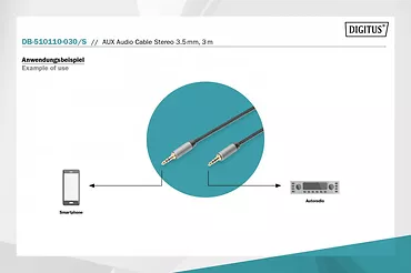 Kabel połączeniowy audio MiniJack Stereo Typ 3.5mm/3.5mm M/M nylon 3m