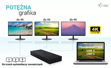 Stacja dokująca USB 3.0 / USB-C / Thunderbolt, 3 x 4K Gen 2 + zasilanie 100 W