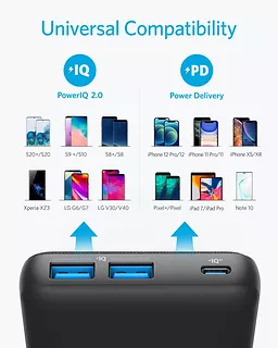 Anker Powerbank PowerCore III Sense 20 000 mAh