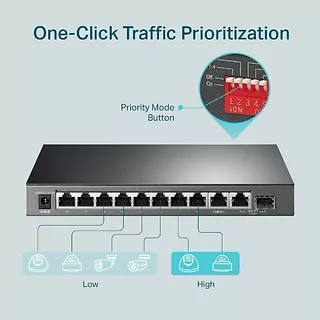 TP-LINK Switch SG1210MP 8GE PoE+ 1GE 1SFP