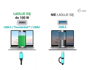 i-tec Stacja dokująca USB 3.0 / USB-C / Thunderbolt 3 Dual Display Gen2 + Power Delivery 100W