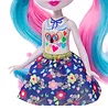 Mattel Lalka Enchantimals Rodzina Koale