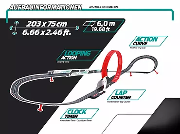 Carrera Tor Challenger - Kwalifikacje Formuły 6,0m