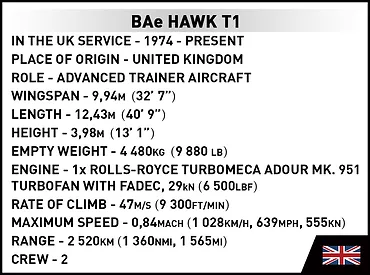 Cobi Klocki Klocki Armed Forces BAe Hawk T1 362 klocków