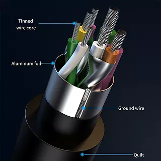 Qoltec HUB adapter USB 3.0 4w1 | 4x USB 3.0