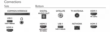 Philips Telewizor LED 65 cali 65PUS8818/12