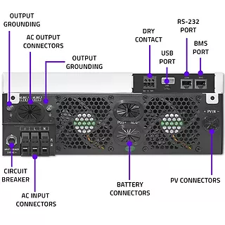 Qoltec Hybrydowy inwerter solarny Off-Grid 6kVA | 6kW | 120A | MPPT |   LCD | Wi-Fi | BMS | Sinus