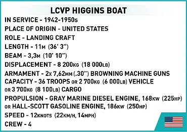 Cobi Klocki Klocki Historical Collection LCVP Higgins Boat