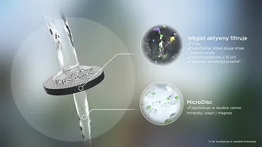 Brita Butelka filtrująca Vital + 2 MicroDisc jasny błękit