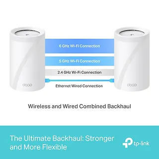 TP-LINK Router Deco BE65(1-pack) System WiFi 7