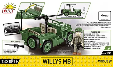 Cobi Klocki Klocki Willys MB 132 elementy