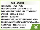 Cobi Klocki Klocki Willys MB 132 elementy