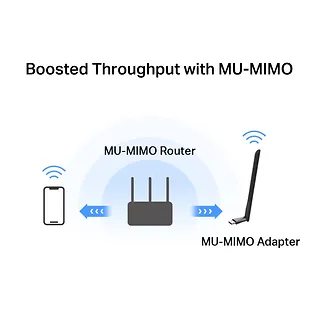 TP-LINK Mercusys MA30H AC1300 High Gain Wi-Fi USB Adapter