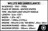 Cobi Klocki Klocki Willys MB Medical