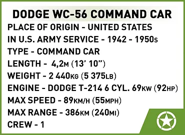 Cobi Klocki Klocki Dodge WC-56 Command Car