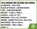 Cobi Klocki Klocki 37 mm GMC M6 Fargo