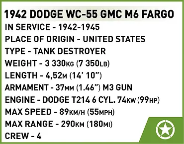 Cobi Klocki Klocki 37 mm GMC M6 Fargo