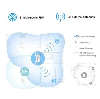 TP-LINK Wzmacniacz sygnału  RE815XE Wifi AXE5400