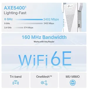 TP-LINK Wzmacniacz sygnału  RE815XE Wifi AXE5400