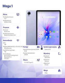 Blackview Tablet MEGA1 12/256GB Purpurowy