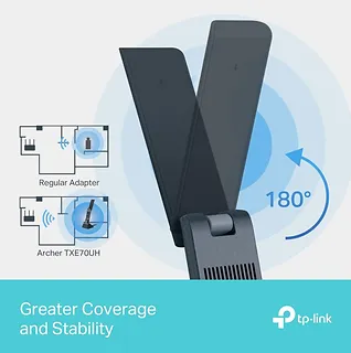 TP-LINK Karta sieciowa USB Archer TXE70UH AXE5400