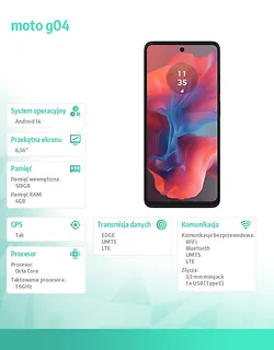 Motorola Smartfon moto G04 4/128GB Grafitowy