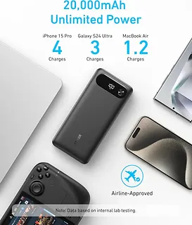 Anker PowerBank 20000 mAh 65W 1xA 1xC + kabel