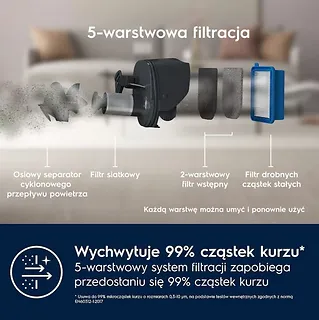 Electrolux  Odkurzacz pionowy Clean 500 Well ES52CB18DB 45 minut