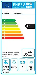 Electrolux  ESF2400OS Zmywarka kompaktowa