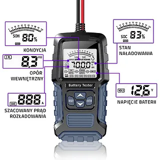 Qoltec Tester akumulatora cyfrowy  z wyświetlaczem LCD | 12V | 24V | 3Ah-400Ah