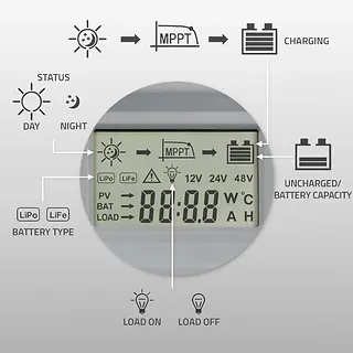 Qoltec Solarny regulator ładowania MPPT z czujnikiem temperatury  20A | 12V / 24V | LCD | 2 x USB