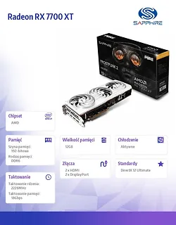 Sapphire Technology Karta graficzna Radeon RX 7700 XT FROSTPUNK 2 12GB GDDR6 192bit 2DP