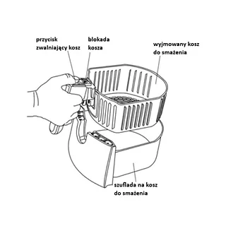 Feel-Maestro Frytownica beztłuszczowa 3,7l 1500W MR-756