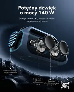 Anker Głośnik Soundcore Boom 2 Plus Niebieski