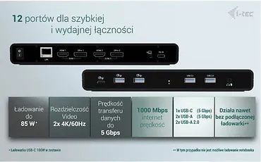 i-tec Stacja dokująca Universal Dual 4K Display Power Delivery 85W