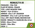 Cobi Klocki Klocki WWII Renault R-35 258 klocków