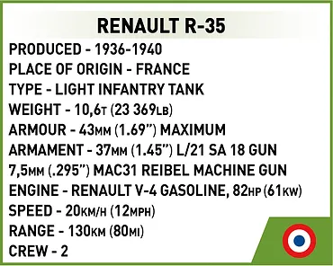 Cobi Klocki Klocki WWII Renault R-35 258 klocków