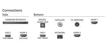 Philips Telewizor 55 cali MINI LED 55PML8709/12