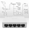 Qoltec SWITCH przełącznik sieciowy 5 x port RJ45 | 1000Mbps | Fast      Ethernet | LAN