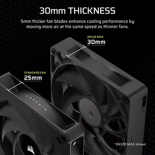 Corsair Wentylator iCUE LINK RX140 MAX 140mm Single Fan