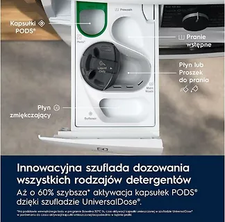 Electrolux  Pralka wolnostojąca EW7F3492QP