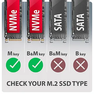 AXAGON EEM2-20G Obudowa zewnętrzna aluminiowa USB-C 3.2 Gen 2 M.2 NVMe SSD 20Gbps