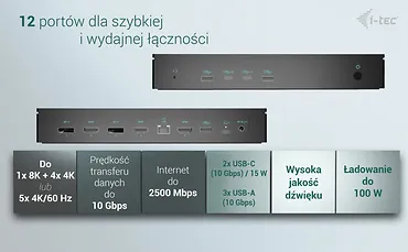 i-tec Stacja dokująca Universal 5x 4K/60Hz Display Power Delivery 100W